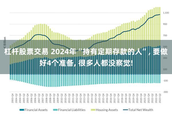 杠杆股票交易 2024年“持有定期存款的人”, 要做好4个准备, 很多人都没察觉!