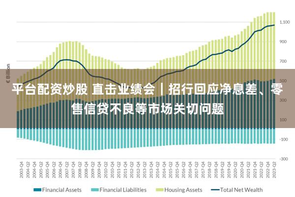 平台配资炒股 直击业绩会｜招行回应净息差、零售信贷不良等市场关切问题