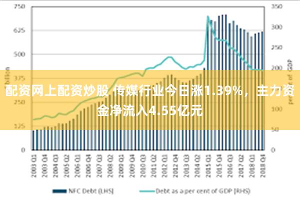 配资网上配资炒股 传媒行业今日涨1.39%，主力资金净流入4.55亿元
